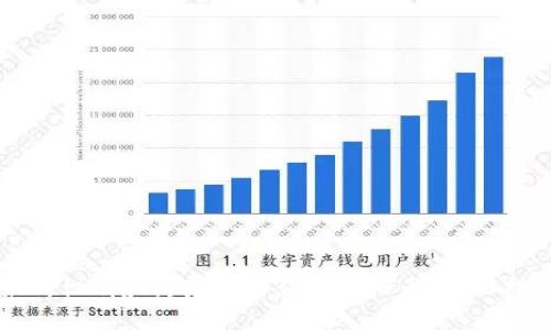 如何识别和防范电子传销虚拟币:全面指南