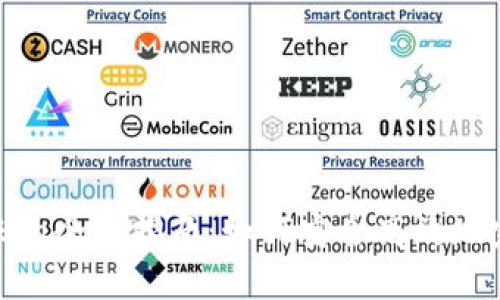 关于Tokenim转账的全面指南：如何安全高效地完成加密货币转账
