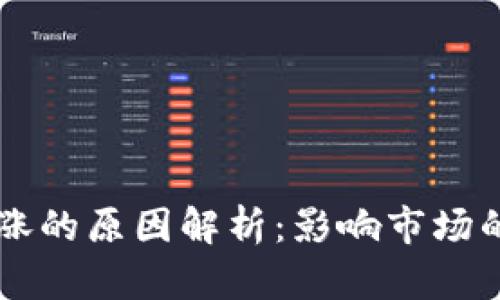 虚拟币暴涨的原因解析：影响市场的多重因素