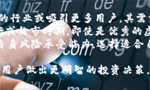   obo虚拟币：透视新兴数字货币的未来与投资潜力 / 

 guanjianci obo虚拟币, 数字货币, 投资, 区块链技术 /guanjianci 

近年来，随着区块链技术的飞速发展，虚拟货币市场也吸引了越来越多的投资者和用户关注。其中，obo虚拟币作为一款新兴的数字货币，被广泛讨论。本文将对obo虚拟币的基本概念、应用场景、投资风险及其未来发展趋势进行深度分析。同时，我们也将关注一些与obo虚拟币相关的问题，以帮助读者更好地理解这个充满潜力的数字货币。

什么是obo虚拟币？
obo虚拟币是一种基于区块链技术的加密货币，它的设计目标是为用户提供一个安全、高效且透明的交易系统。obo坐落于大型区块链网络之中，使用去中心化的方式来保证交易的安全性和匿名性。obo的交易过程不仅迅速便捷，交易费用通常也显著低于传统金融系统。而且，由于其去中心化的特性，obo虚拟币可避免滥权及政府干预，是一种自由度极高的资产。

obo虚拟币的应用场景
obo虚拟币的应用场景涵盖了多个领域，尤其是在支付、投资和资产管理等领域具有广阔的前景。
首先，作为支付手段，obo虚拟币可以被商家和消费者用来进行商品和服务的交易。这一过程具有快速、安全和低成本的特点，使得obo能够有效地提升交易效率。
其次，在投资领域，obo虚拟币为投资者提供了一种新的投资渠道。凭借区块链技术的特点，obo的供应量是有限的，这使得其具有一定的投资价值。在加密货币市场上，obo的价格受众多因素影响，包括市场需求、技术发展以及政策法规等。
最后，在资产管理方面，obo虚拟币还可以为用户提供一种便捷的资产配置工具，通过多种虚拟资产组合，帮助用户实现投资目标。

投资obo虚拟币的风险
尽管obo虚拟币具有投资潜力，但也伴随着一定的风险。首先，数字货币的价格波动较大，一旦市场情绪发生变化，投资者可能面临巨额损失。obo的价格波动受多种因素影响，包括市场供需、政策法规变化以及技术漏洞等。投资者在评估风险时需仔细分析这些因素。
其次，数字货币的监管环境依然不明确，不同国家对加密货币的态度各异。这种不确定性可能导致投资者在市场上的投资决策受到限制，影响obo虚拟币的市场表现。此外，一些国家可能会采取严格的法规，对虚拟货币交易进行限制或禁止，这将直接影响投资者的利益。
此外，网络安全问题也是投资obo虚拟币面临的重大风险。尽管区块链技术具有高度的安全性，但黑客攻击和漏洞依然可能导致虚拟货币被盗或丢失。投资者应该提高警惕，确保其虚拟货币存储在安全的钱包中，并定期更新相关的安全措施。

obo虚拟币的未来发展趋势
展望未来，obo虚拟币有多个可能的发展趋势。首先，随着区块链技术的不断成熟和应用案例的增加，obo虚拟币有望获得更广泛的接受度。不仅仅是支付，越来越多的行业，如医疗、金融和物流等，都可能会采用obo作为交易手段，进一步推动其市场应用。
其次，obo虚拟币在技术研发方面也将持续进步。为了提升交易效率和安全性，obo的开发团队可能会不断进行技术更新，改进其底层协议，以适应市场需求的变化。
最后，随着用户教育和市场认知的提高，obo虚拟币的市场参与者将会增多，这将进一步推动其流动性和价格稳定性。随着行业的成熟，obo虚拟币可能会逐渐走向主流，成为数字资产投资组合中的重要组成部分。

常见问题解答

1. obo虚拟币安全吗？
在讨论obo虚拟币的安全性时，安全问题常常是投资者最关注的方面。obo基于的区块链技术使得其交易具有很高的安全性。区块链的去中心化特性确保了每个交易都是由网络中的多个节点共同验证的，从而降低了单点故障和操作失误的风险。
然而，尽管区块链技术具有高度的安全性，投资者也不能忽视其他安全隐患。例如，很多人将他们的虚拟货币存储在不安全的网络钱包中，或者使用不安全的设备来进行交易，这可能会导致被黑客攻击的风险。同时，用户必须小心别人的欺诈行为，比如钓鱼攻击和假冒平台等。
因此，确保安全的基本措施包括：使用硬件钱包、定期更改密码、不与他人共享账户信息以及通过官方途径获取最新信息。此外，选择信誉良好的交易所也能一定程度上降低风险。

2. 如何购买obo虚拟币？
购买obo虚拟币的过程相对简单。首先，投资者需要选择一个安全、受信任的交易平台。常见的交易所包括Binance、Coinbase等，投资者可以在这些平台上注册账户。
注册后，用户通常需要完成身份验证，以满足KYC（认识你的客户）要求。完成身份验证后，用户可以通过链接自己的银行账户或信用卡来充值资金。在充值到达后，投资者就可以使用这些资金购买obo虚拟币。
购买完成后，建议将obo虚拟币转移到自己的钱包中，避免将资产长期存储在交易所中，以减少风险。根据个人需求，选择一个安全性较高的钱包，例如硬件钱包或冷钱包，以保护自己的资产。

3. obo虚拟币和其他数字货币有什么区别？
obo虚拟币与其他数字货币有几个关键区别，首先是在用途和功能上。许多虚拟货币（如比特币和以太坊）主要用作价值储存和交易的媒介，而obo则可能在特定领域或行业上有其独特的应用。obo的设计可能更注重某些功能，例如更低的交易费用或更快的交易确认时间。
其次，在技术架构方面，obo可能采用了不同于主流加密货币的创新技术。例如，obo可能会使用最新的共识机制或隐私保护技术，以提高交易的安全性和匿名性。
最后，obo虚拟币的供应和流通机制也可能与其他数字货币存在差异。例如，obo的总供应量可能是固定的，而某些数字货币可能采用通货膨胀机制，随着时间的推移不断增加供给。这些差异使得obo在数字货币市场中展现出独特的面貌。

4. obo虚拟币的价格受什么影响？
obo虚拟币的价格受到多种因素影响，市场供需关系是最基本的因素。当需求增加时，价格通常会上升；而当供给过剩时，价格则可能下跌。此外，市场情绪和投资者心理同样会影响obo的价格。例如，正面的新闻报道、合作伙伴关系的建立或技术的重大突破都可能提升投资者的信心，进而导致价格上涨。
另一方面，监管政策的变化也是直接影响obo价格的重要因素。不同国家对虚拟货币的监管态度差异，会对市场产生直接影响。例如，某国若宣布禁止或限制虚拟货币的交易，通常会导致相关数字货币的价格大幅下降。
此外，技术趋势和发展同样是影响obo价格的因素之一。任何影响obo网络安全性和交易效率的技术变化，都可能使得其价格波动。投资者需要密切关注这些变化，以便更好地掌握投资策略。

5. obo虚拟币的未来投资回报如何？
投资obo虚拟币的未来回报问题是投资者最为关注的热点之一。首先，obo的市场需求和应用场景的扩展将直接影响其未来的投资回报。如果obo能够成功地进入更多的行业或吸引更多用户，其需求将急剧增加，从而提升价格。
其次，市场的整体表现也是影响obo投资回报的重要因素。加密货币市场的波动性很大，当市场扩大或进入牛市时，obo的投资回报也有可能大幅提升。然而，在市场下行或熊市时期，即使是优秀的虚拟货币也可能遭受重创。
最终，投资策略的选择也将影响投资回报。短线交易和长期持有之间的选择，都会对最终收益产生显著的差别。考虑到obo的投资回报潜力，投资者需根据市场动态和自身风险承受能力，选择适合自己的投资策略，以实现最佳的投资效果。

在对obo虚拟币的深入分析中，我们可以看到它既是一个充满潜力的投资对象，同时也伴随着一定的风险和挑战。了解obo的基本概念、应用场景以及市场风险，能帮助用户做出更明智的投资决策。随着技术的发展与市场的变化，obo虚拟币的未来将会更加引人注目，值得投资者的密切关注。