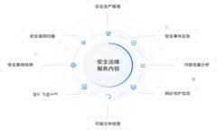 如何使用Tokenim钱包存取1000 USDT：详细指南与常见