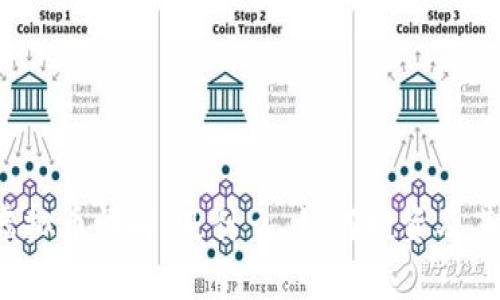 BONDLY虚拟币详解:是什么、如何投资及其未来趋势