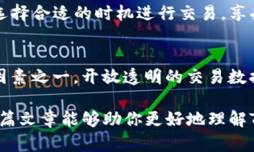 如何在Tokenim上收到SHIB：新手指南

keywordsTokenim, 收到SHIB, 加密货币, 数字钱包/keywords

在加密货币快速发展的今天，越来越多的用户开始尝试在各种交易平台上进行资产操作。Tokenim作为一个新兴的加密货币交易平台，受到广大用户的关注。在这篇文章中，我们将深入探讨如何在Tokenim上收到SHIB（Shiba Inu），以及相关的注意事项和介绍，希望对新手用户有所帮助。

什么是Tokenim？
Tokenim是一个结构简单、用户友好的交易平台，支持多种加密货币交易。它提供了安全、便捷的环境，用户可以在平台上进行交易、存储和转账。Tokenim致力于为用户提供直观的操作界面，使得即使是新手用户也能轻松上手。

Shiba Inu（SHIB）简介
Shiba Inu是一种基于以太坊的加密货币，设计之初旨在成为“狗狗币的杀手”。尽管起初是以玩笑性质推出，但SHIB却迅速在市场上获得了极大的关注和热度。随着社区的壮大，SHIB已经发展成为一个拥有相当庞大的市值和活跃用户群体的虚拟币，其社区文化和生态系统也日趋丰富。

如何在Tokenim上注册账户
在交易任何加密资产之前，用户需要先注册一个账户。注册的方法非常简单，用户只需按照以下步骤进行操作：
ol
  li访问Tokenim官网，并找到注册按钮。/li
  li填写必要的用户信息，包括邮箱、密码等。/li
  li同意相关服务条款，并提交注册申请。/li
  li检查邮箱，点击确认链接以激活账户。/li
/ol
完成以上步骤后，用户就可以登录Tokenim账户，进行后续操作了。

如何在Tokenim上收到SHIB
在Tokenim平台上收到SHIB的钱包地址一般通过以下步骤获取：
ol
  li登录账户后，进入“资产”或“钱包”模块。/li
  li选择想要接收的加密货币类型（在本例中为SHIB）。/li
  li查看并复制你的SHIB接收地址。/li
/ol
用户获取到的SHIB接收地址应谨慎使用，确保不要让任何他人得知该信息，以保护自己的资产安全。

如何从其他平台转账SHIB到Tokenim
如果你已经在其他平台上持有SHIB并希望转账到Tokenim，可以按照以下步骤进行：
ol
  li登录到其他交易平台，找到你的SHIB资产。/li
  li选择“提现”或“转账”选项，并在支付界面粘贴你的Tokenim的SHIB接收地址。/li
  li输入转账的金额，确认无误后提交转账请求。/li
/ol
必须确保输入的Tokenim的SHIB地址是正确的，否则资产可能会永久丢失。此外，转账可能需要一些时间，根据区块链网络的状况而定。

如何确保账户的安全性
在进行加密货币交易的过程中，账户的安全性是至关重要的。以下是一些确保账户安全的建议：
ul
  li启用双重身份验证（2FA）：这一功能可以大大增加你的账户安全性。/li
  li创建强密码：避免使用生日、简单数字或常见词汇，确保密码复杂且难以猜测。/li
  li保持设备安全：使用定期更新的反病毒软件，避免在公共Wi-Fi环境下进行交易。/li
/ul

可能会遇到的问题

1. 如何处理转账失败的问题？
转账失败是用户在加密货币交易中时有发生的情况。这种情况可能由多个原因导致，包括交易费用不足、区块链拥堵等。如果你的转账未能成功，首先要检查Transaction ID，确认该交易在区块链上的状态。如果显示为“待处理”，则可能是由于网络堵塞，此时建议耐心等待。如果状态为“失败”，你将需要查看转账记录以确定具体原因，并根据需要选择重新转账的操作。

2. Tokenim是否支持SHIB的提现？
是的，Tokenim支持SHIB的提现功能。你可以通过登录你的Tokenim账户，进入“资产”，选择SHIB并点击“提现”进行操作。在提现时，确保你输入的接收地址正确，并仔细检查拟提现金额的数额。同时需要注意，Tokenim可能会收取一定的手续费，提现过程通常需要一些时间，根据网络速度等因素，可能会有所延迟。

3. 我可以通过Tokenim购买SHIB吗？
Tokenim允许用户用不同的法币或其他加密货币购买SHIB。如果你希望购买SHIB，首先需要确保你在平台上有足够的资金。选择“购买”或“交易”选项，然后选择SHIB作为目标币种，接下来根据系统提示完成交易。需要注意的是，SHIB的价格会随市场波动而变化，建议在合适的时机承接购买。

4. 我可以在Tokenim上交易其他币种吗？
Tokenim不仅仅支持SHIB的交易和转账，用户还可以在平台上交易多种其他加密货币。包括但不限于比特币（BTC）、以太坊（ETH）等的主流币种。用户可以根据市场情况选择合适的时机进行交易，享受平台提供的多样化交易服务。此外，Tokenim会不定期更新推出新的交易对，用户不妨时刻关注。

5. 如何判断Tokenim的可靠性？
判断一个加密交易平台是否可靠，可以从多个方面进行评估。首先要查看该平台的注册情况与法律合规性，确保其受到合法监管。同时，用户评价与社区的反馈也是重要因素之一，开放透明的交易数据能够提升交易平台的信誉度。最后，查看平台的安全措施，如是否有常见的安全认证、应急预案等，都是判断其可靠性的重要参考。

综上所述，在Tokenim上收到SHIB的过程并不复杂，只需按照相关步骤操作即可。同时，用户在使用平台的过程中要坚持保持资产安全，关注市场动态和技术更新。希望这篇文章能够助你更好地理解Tokenim及其相关操作。