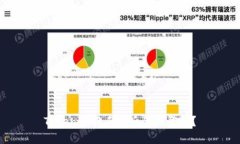 Tokenim换手机后怎么登录？