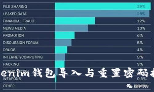 Tokenim钱包导入与重置密码指南