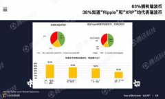 中银虚拟币：你必须知道的一切
