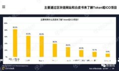 如何在Tokenim平台上提取数字货币？详细指南