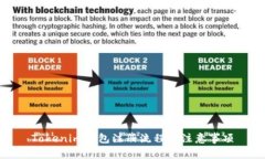 Tokenim钱包注册流程及注意事项