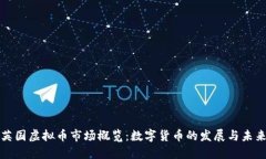 英国虚拟币市场概览：数字货币的发展与未来