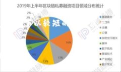 提示：由于生成的内容请求非常庞大，以下以较
