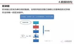 什么是钱包虚拟币？如何选择和使用虚拟货币钱