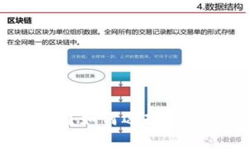 什么是钱包虚拟币?如何选择和使用虚拟货币钱包