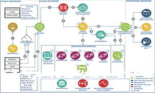 : 2023年可以挖掘的虚拟货币币种详解
