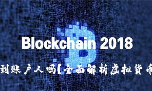 虚拟币地址能查到账户人吗?全面解析虚拟货币地址隐私与安全