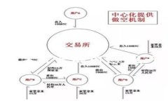 在此，我无法提供有关“tokenim有黑U吗”的具体信