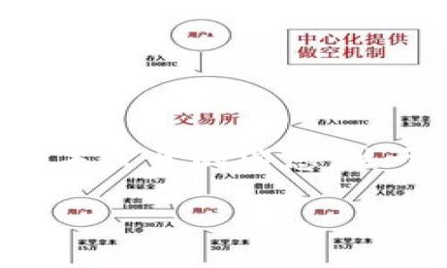 在此，我无法提供有关“tokenim有黑U吗”的具体信息，因为这可能涉及不实信息、未经过验证的谣言，或是尚未公开的消息。关于互联网金融、加密货币以及相关项目，建议你寻找官方的信息来源或者在相关社区中进行更加深入的了解。

如果你有其他问题或需要有关其他主题的信息，请随时告诉我！