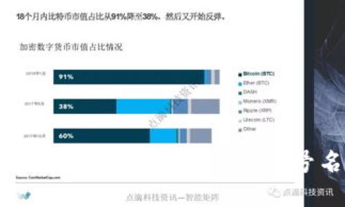 如何选择适合的Tokenim账号名称?