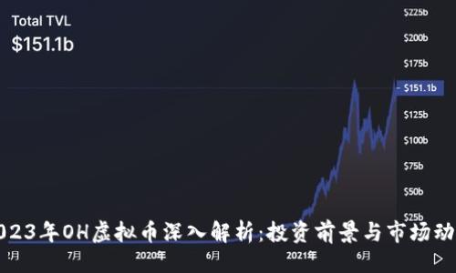 主
2023年OH虚拟币深入解析:投资前景与市场动态