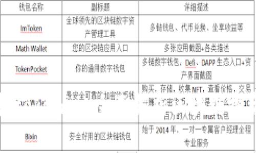 启明创投tokenim：全面解析区块链投资新机遇