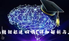 Tokenim转错能追回吗？详细解析与应对策略