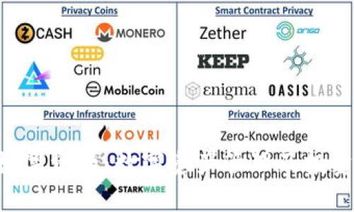 Tokenim数字资源：数字资产管理及投资的新选择