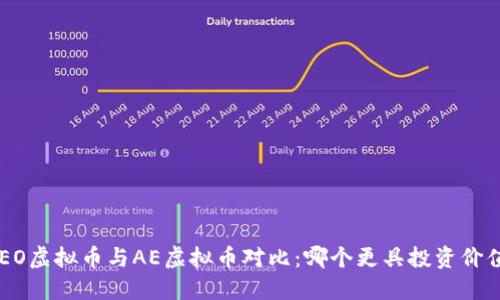 NEO虚拟币与AE虚拟币对比：哪个更具投资价值？
