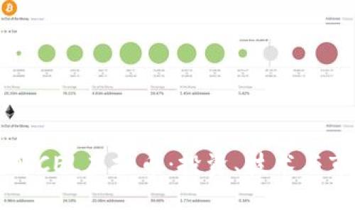 深入了解CEL虚拟币：投资、技术与市场分析