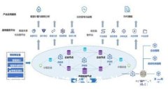 题目:理解Tokenim助记词路径：详细指南与应用