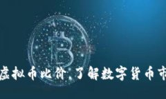 与关键词  如何进行虚拟币比价，了解数字货币市