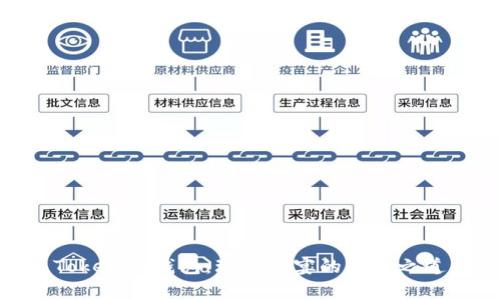 Tokenim钱包：玩家盛宴的阻止之道