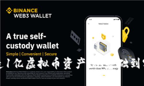 如何打造1亿虚拟币资产：从基础到实战技巧