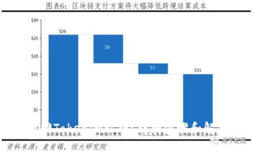如何找回Tokenim私钥?详细步骤和解决方案