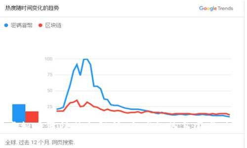 虚拟币法律禁令解析：全球趋势与国家对策