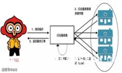 如何在Tokenim钱包中添加币安智能链 (BSC)？