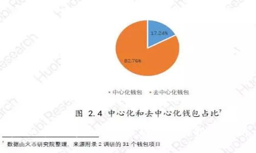 虚拟币行情查询的最新动态与投资分析
