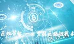 虚拟币挖矿原理详解：一文掌握区块链技术背后