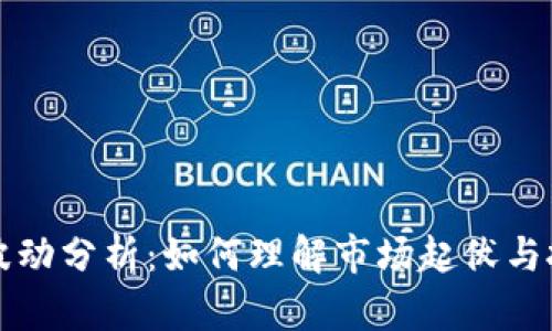 虚拟币波动分析:如何理解市场起伏与投资策略