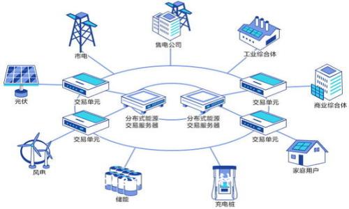 如何使用Tokenim存储币种:以屎币为例