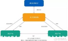 虚拟比特币：深入了解数字货币的未来与挑战