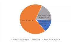 Tokenim如何在TRC20网络中开通USDT交易