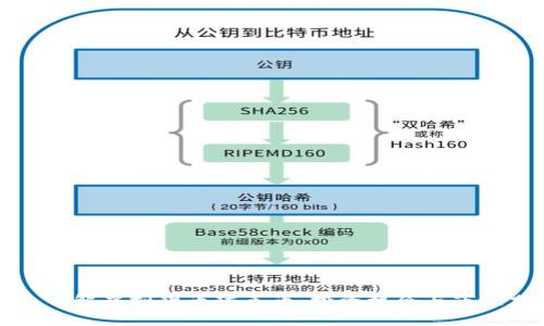 深入了解虚拟货币球王币:投资机会与市场分析