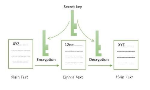 理解 TokenIm 和 OTC Token 的区别及应用