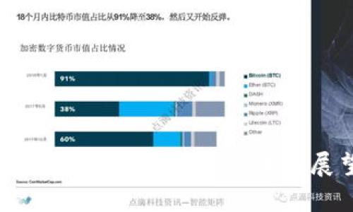 虚拟币崩盘的影响与未来展望