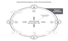 蚂蚁森林虚拟币：全面解析与使用指南