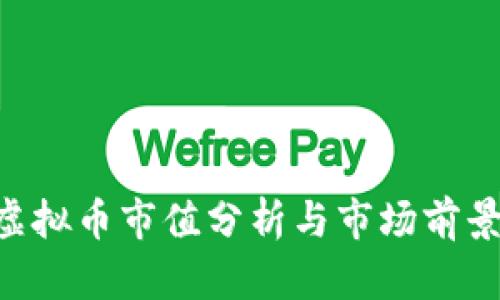 AVH虚拟币市值分析与市场前景探讨