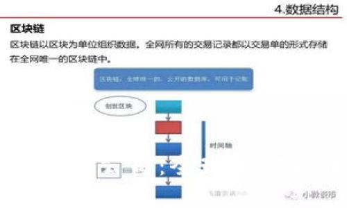 首次制裁俄虚拟币公司：全球加密货币监管新动态
