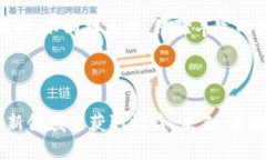 探索HTML虚拟币：新兴数字货币的前景与挑战虚拟
