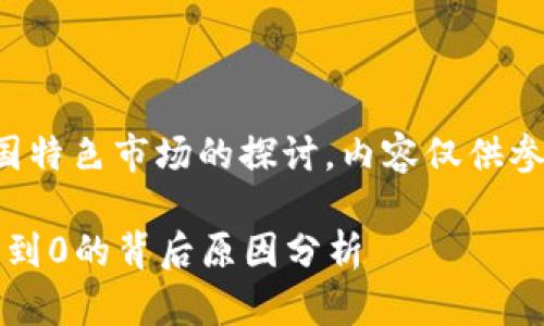 温馨提示：以下内容是中国特色市场的探讨，内容仅供参考，不构成任何投资建议。

2023年最惨的虚拟币：跌到0的背后原因分析