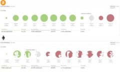 : 什么是AUT虚拟币？详解及投资前景