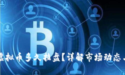 新上架的虚拟币多久拉盘？详解市场动态与投资策略